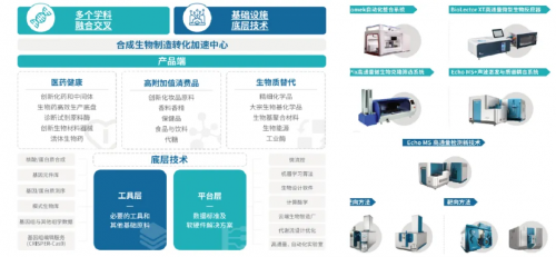 聚焦產(chǎn)業(yè)生態(tài)構(gòu)建，昌發(fā)展以服務(wù)驅(qū)動(dòng)空間價(jià)值升級(jí)