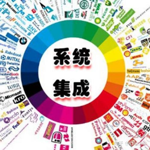 申請涉密信息系統(tǒng)集成資質(zhì)的單位應具備的基本條件