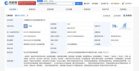 萬達酒店攜手新伙伴，上海文旅公司賦能旅游開發新格局
